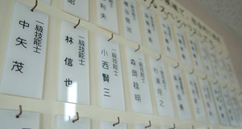 技術部(研究開発体制)